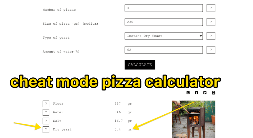 pizza dough yeast calculator